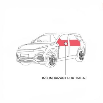 Pachet insonorizant portbagaj Dr Artex EV