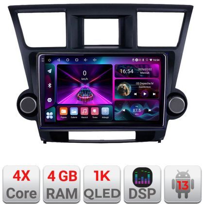 Navigatie Toyota Highlander 2007-2013 Android radio gps internet  4+64 InCell Display 1K Kit-highlander+EDT-E210-RK