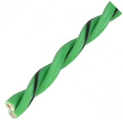 Cablu difuzor răsucit Audio System Z-TSC 1.5 GN