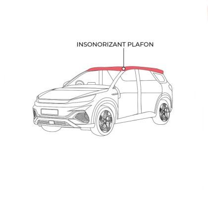 Pachet insonorizant plafon Dr Artex EV