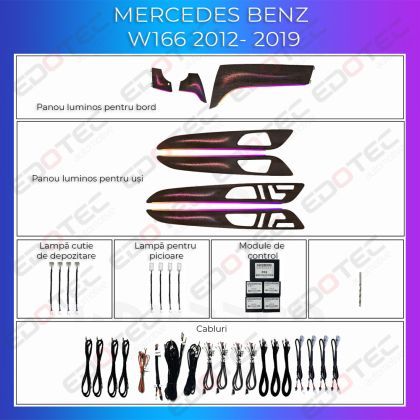 Lumini Ambientale NIGHTVIBE trimuri negru lucios Mercedes GLE GLS W166 2012-2019 control pe sistemul original sau telefon