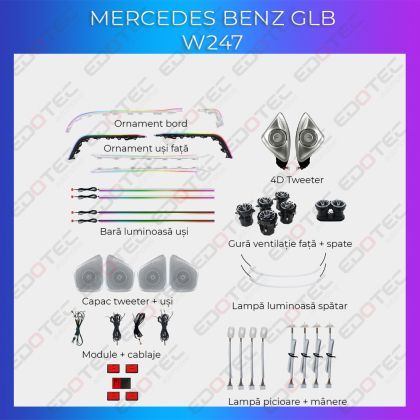 Lumini Ambientale NIGHTVIBE Mercedes Benz W247 GLB set complet control telefon sau sistem original