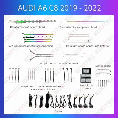 Lumini ambientale Audi A6 2019-2022 set complet cu trimuri control telefon sau sistem original
