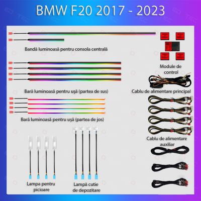 Lumini ambientale  BMW Seria 1 (F20) 2016-2020 dedicat set complet control telefon sau sistem original