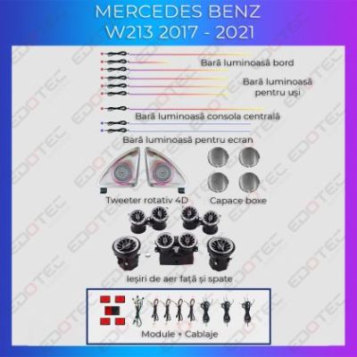 Lumini Ambientale Mercedes Benz W213 lumini pentru bord si boxe control telefon sau sistem original