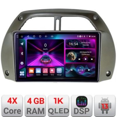 Navigatie Toyota Rav 4 2000-2004 Android radio gps internet 4+64 InCell Display 1K kit-rav4-old+EDT-E209-RK