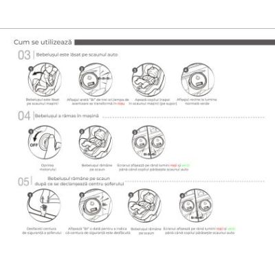 Sistem monitorizare BSA-1U pentru scaun de copil în mașină cu avertizare (inclusiv mașini din grupul VAG)