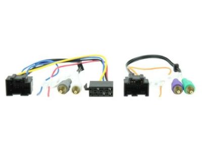Connects2 CT20SA05 Cablaj adaptare alimentare la ISO Saab 9-3,9-5