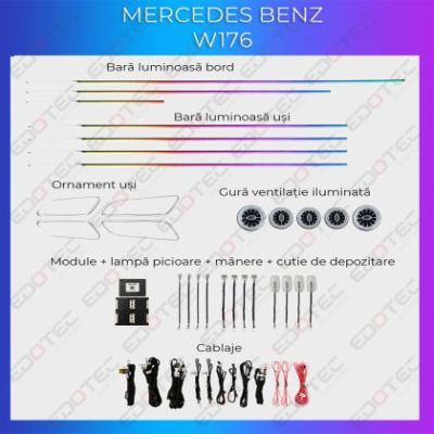Lumini Ambientale Mercedes Benz W176 COMBO set complet control telefon sau sistem original