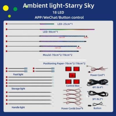 Lumini ambientale universale cu trim 18 lumini 64 de culori lungime trim ajustabil control din telefon