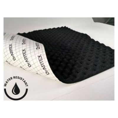 Pachet insonorizant fono si termo Dr. Artex Baffle Plus BW pachet