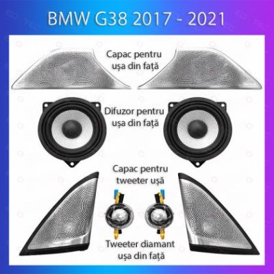 Lumini Ambientale NIGHTVIBE BMW Seria 5 2017-2021 dedicat set difuzor control telefon sau sistem original