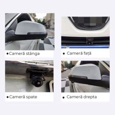 Sistem de 4 camere 360 grade pentru navigatii Android 360-Lenovo 1080p AHD Starlight Vision