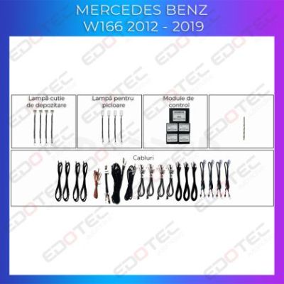 Lumini Ambientale NIGHTVIBE trimuri usi si picioare Mercedes GLE GLS W166 2012-2019 control pe sistemul original sau telefon
