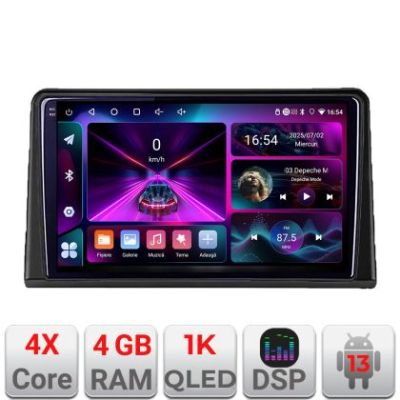 Navigatie Renault Express  Android radio gps internet  4+64 InCell Display 1K kit-express+EDT-E209-RK