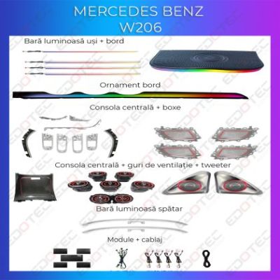 Lumini Ambientale NIGHTVIBE Mercedes Benz C Class W206 2020- control telefon sau sistem original