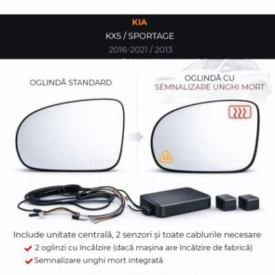 Senzor unghi mort Kia-10 2016-2021 Kia KX5  Kia Sportage 2013 — oglindă dedicată