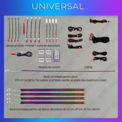 Lumini Ambientale NIGHTVIBE Universal set complet control telefon sau sistem original