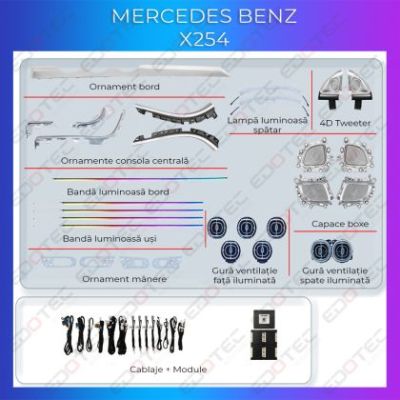 Lumini Ambientale NIGHTVIBE Mercedes Benz X254 set complet control telefon sau sistem original