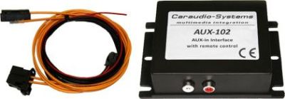 Interfata audio AUX-102 cu control dispozitive externe fibra optica