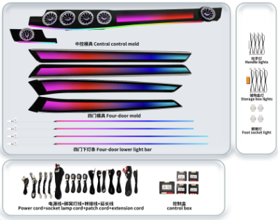 Lumini Ambientale NIGHTVIBE Mercedes E W212 2010-2015 dedicat set complet cu trimuri bord w213 style si usi control telefon sau sistem original