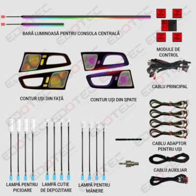 Lumini Ambientale NIGHTVIBE Volvo S60 2020-2022 set complet control telefon sau sistem original