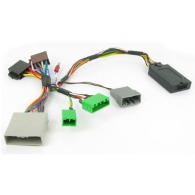 Connects2 CTSHO002 adaptor comenzi volan HONDA Civic Hatchback