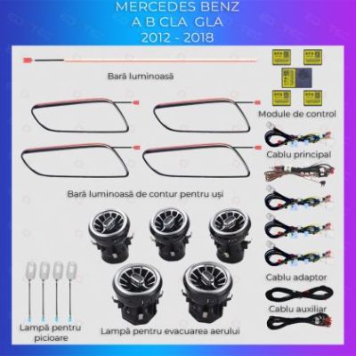Lumini Ambientale NIGHTVIBE Mercedes W176-01+02 2012-2018 dedicat set complet control telefon sau sistem original