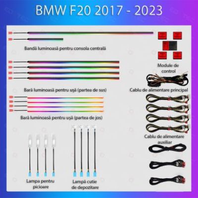 Lumini Ambientale NIGHTVIBE  BMW Seria 1 (F20) 2016-2020 dedicat set complet control telefon sau sistem original